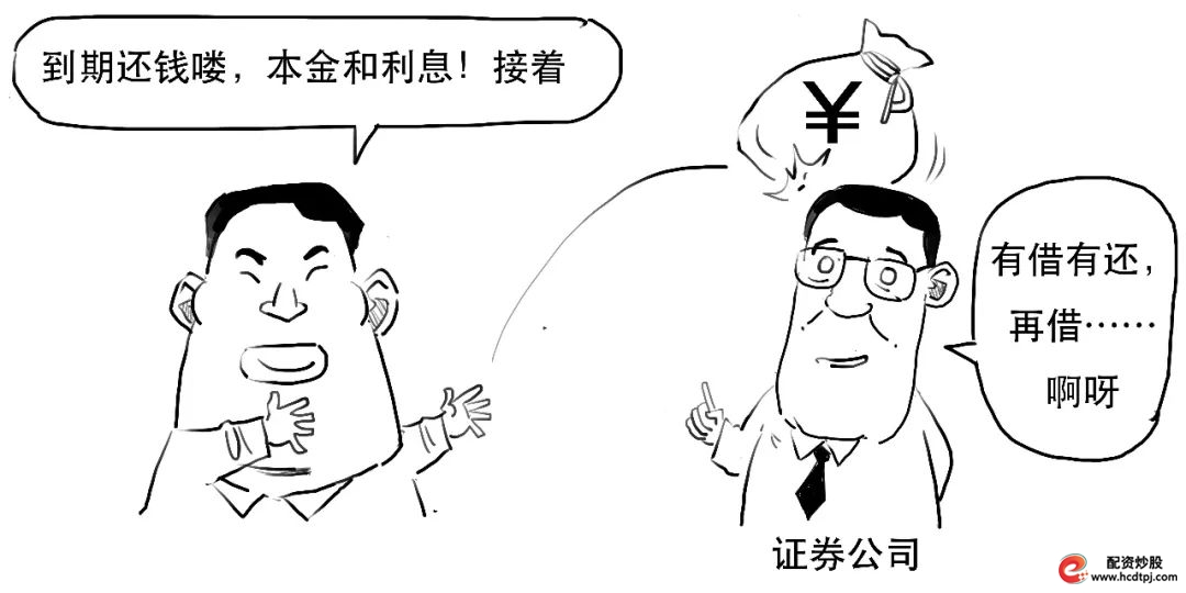 融资融券杠杆交易_融资融券保证金比例计算_怎样融资买入股票