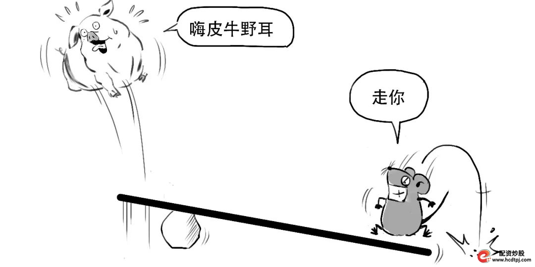 融资融券杠杆交易_融资融券保证金比例计算_怎样融资买入股票