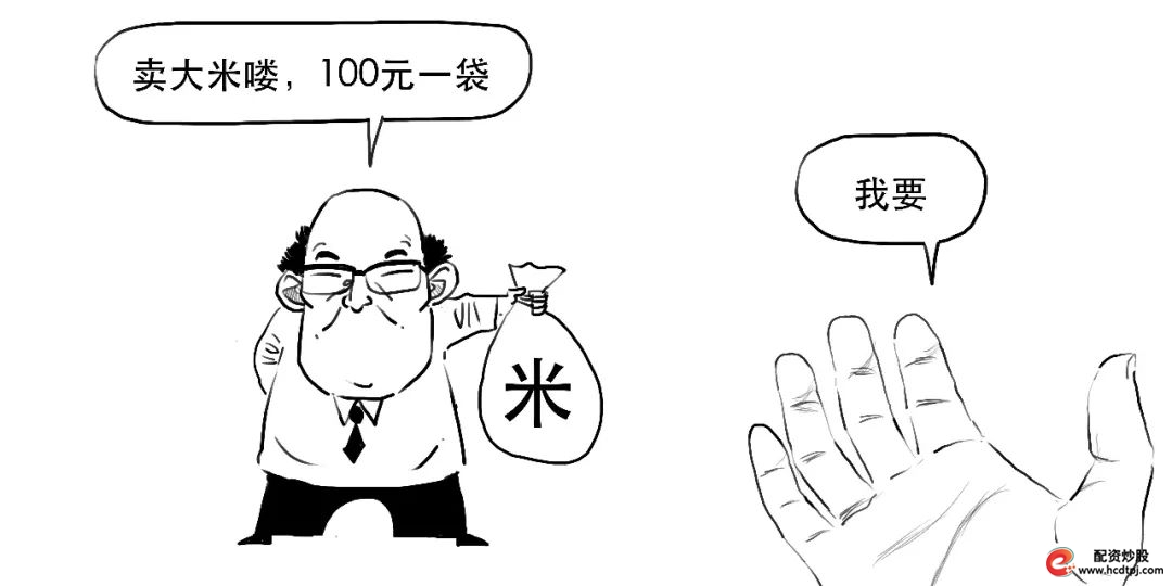 融资融券保证金比例计算_怎样融资买入股票_融资融券杠杆交易