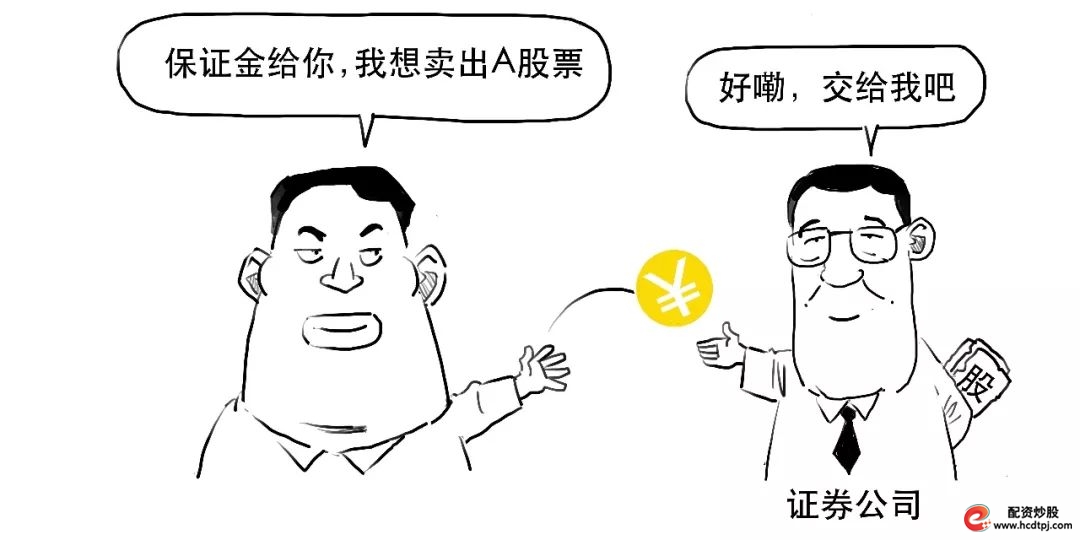 融资融券保证金比例计算_融资融券杠杆交易_怎样融资买入股票
