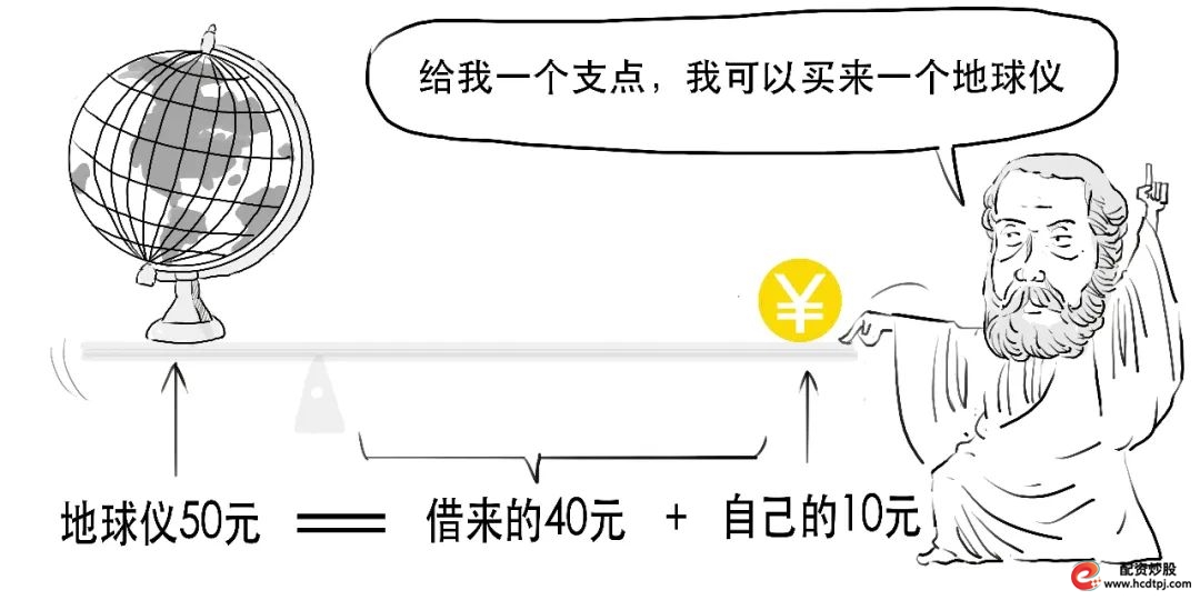 融资融券保证金比例计算_怎样融资买入股票_融资融券杠杆交易