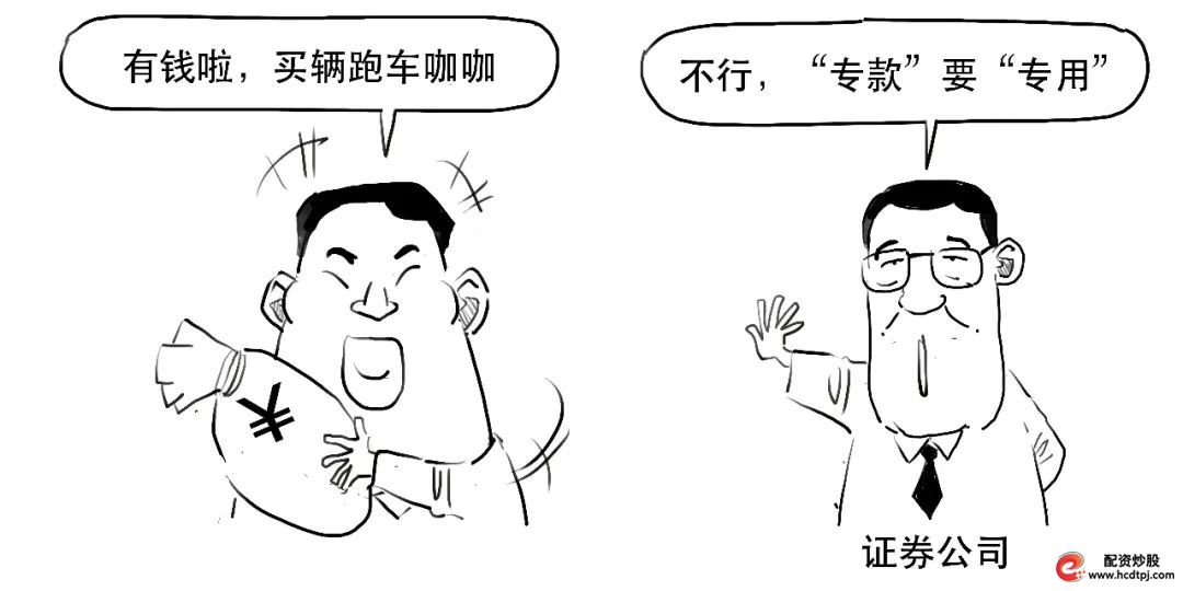 融资融券保证金比例计算_融资融券杠杆交易_怎样融资买入股票