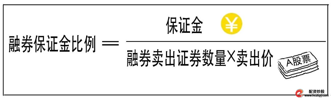 怎样融资买入股票_融资融券杠杆交易_融资融券保证金比例计算