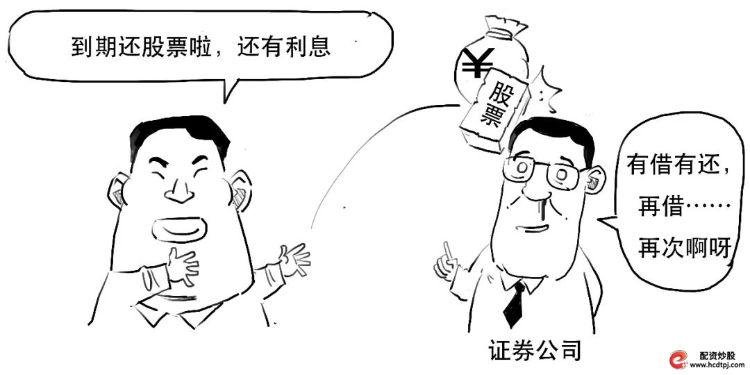 融资融券杠杆交易_融资融券保证金比例计算_怎样融资买入股票