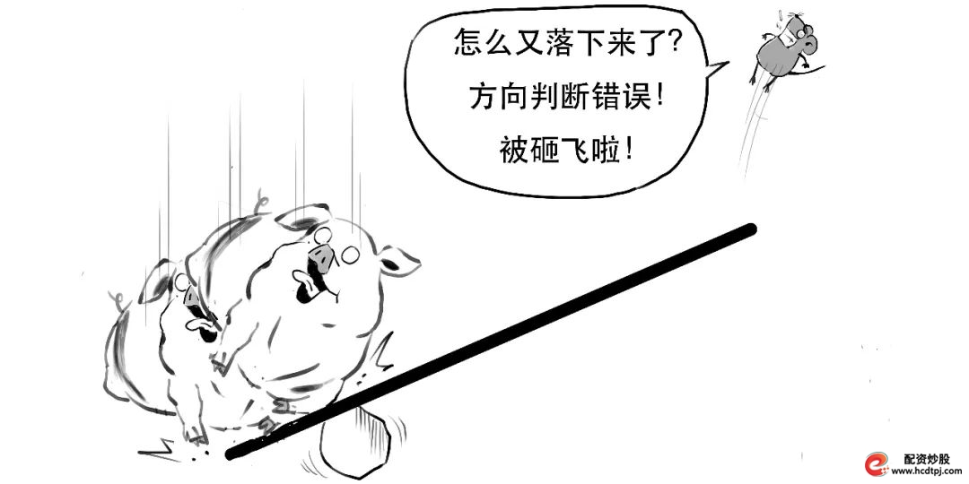 融资融券杠杆交易_怎样融资买入股票_融资融券保证金比例计算