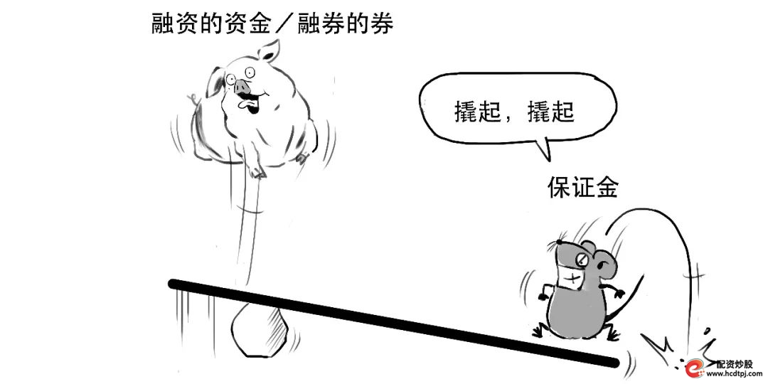 融资融券杠杆交易_怎样融资买入股票_融资融券保证金比例计算