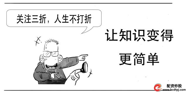 融资融券杠杆交易_怎样融资买入股票_融资融券保证金比例计算