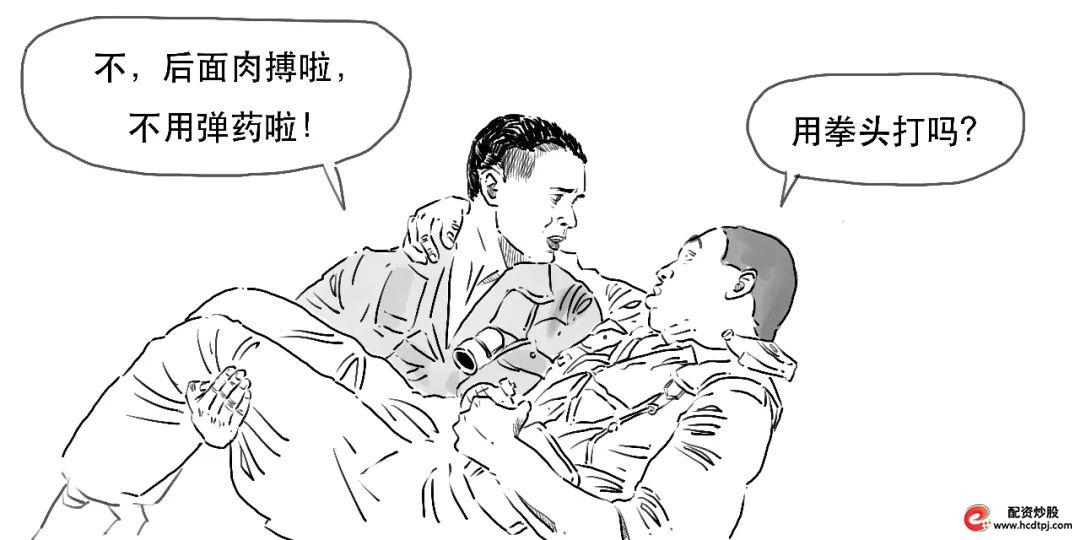 融资融券保证金比例计算_融资融券杠杆交易_怎样融资买入股票