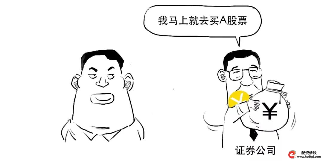 怎样融资买入股票_融资融券保证金比例计算_融资融券杠杆交易