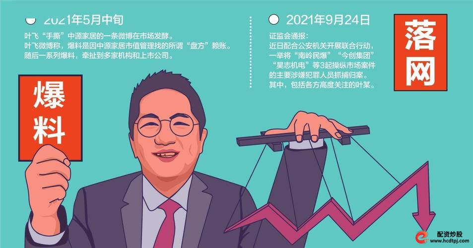 叶飞操纵市场案件分析_操纵南岭民爆股票案件_炒股配资合法吗