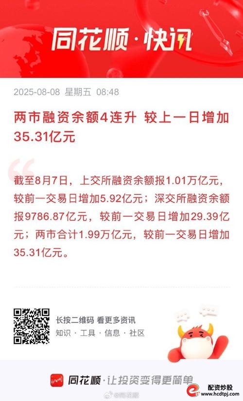 怎样融资买入股票_深交所融资余额增加_上交所融资余额增加