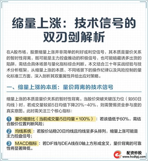 A股加杠杆风险_杠杆倍数放大效应_a股杠杆怎么开通