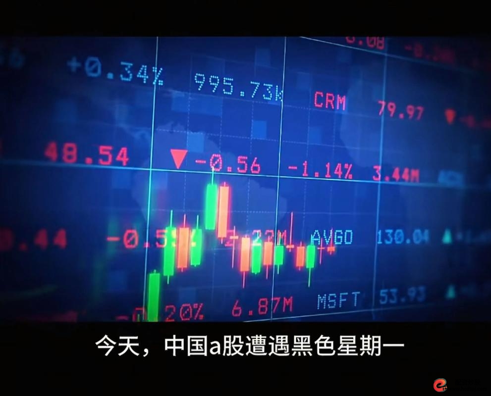 股票配资平台风险控制_配资客户群变化分析_多少钱配资