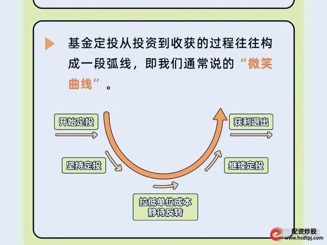 短线炒股的技巧_股市投资经验分享_选股原则热点题材