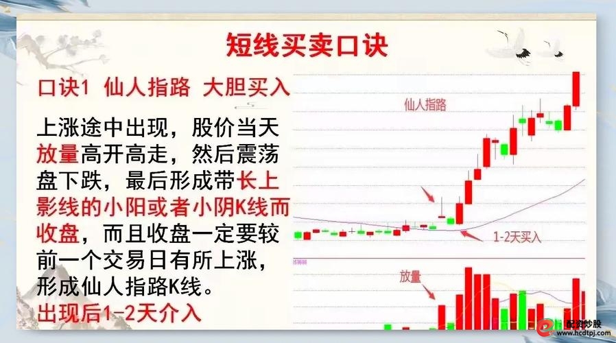 短线炒股的技巧_短线卖点铁律_高开暴涨10分钟未封板卖出策略