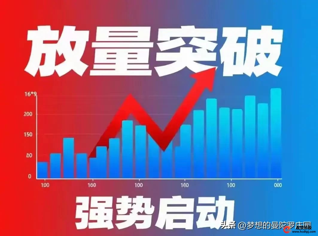 高开暴涨10分钟未封板卖出策略_短线炒股的技巧_短线卖点铁律