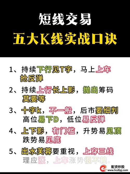 短线炒股技巧_左侧右侧交易概念_短线炒股的技巧