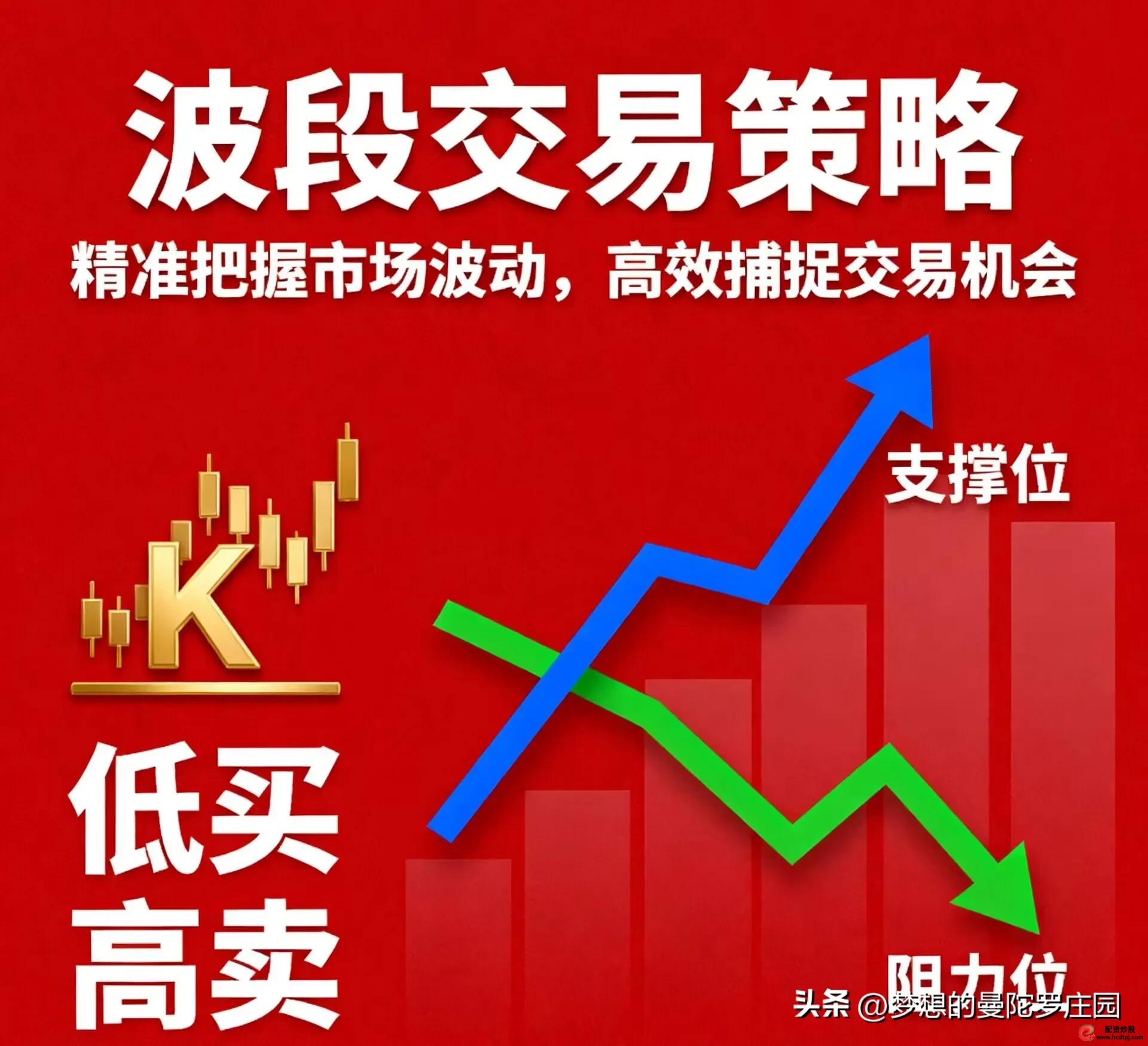 短线炒股的技巧_死磕一只票_长期持有稳定票