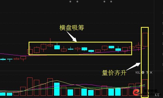 不适合做短线人群_短线炒股的技巧_短线操作技巧