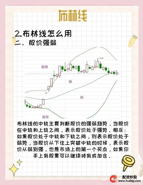 短线炒股的技巧_交易周期止盈止损_短线选股原则