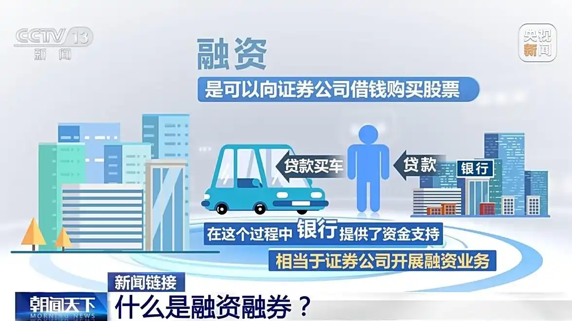 融资融券新规_股票融资买入什么意思_融券保证金比例上调