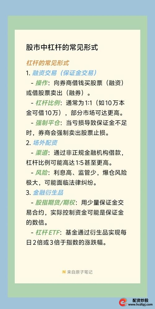 股票杠杆风险与收益_股票杠杆投资策略_杠杆股票