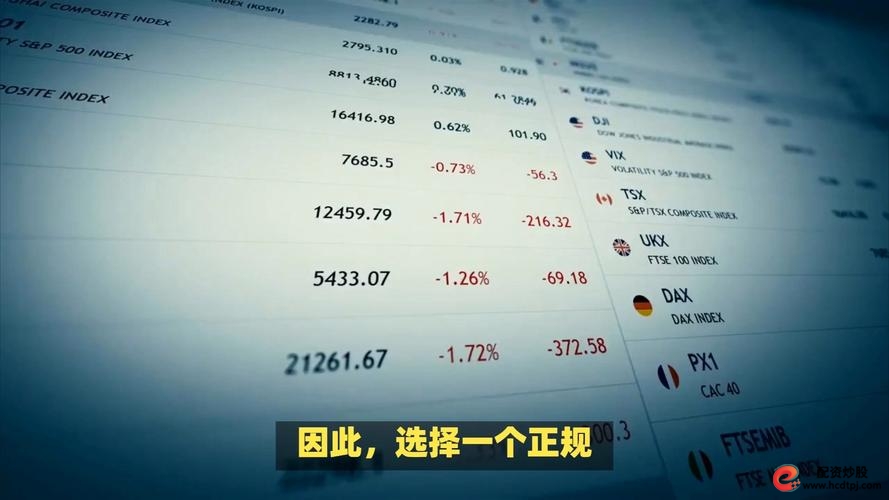 技术分析短线炒股_杠杆股票平台排行榜_杠杆股票平台