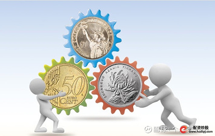 融资融券股票杠杆_股票加杠杆方式_股票怎么加杠杆