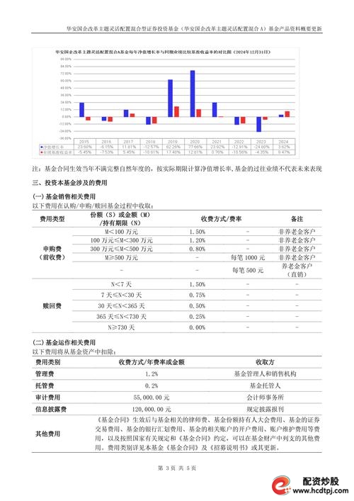 深圳股票配资平台选择_股票配资风险应对策略_深圳股票配资平台