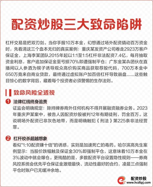 心理分析配资交易_炒股配资利息成本_股票配资利息