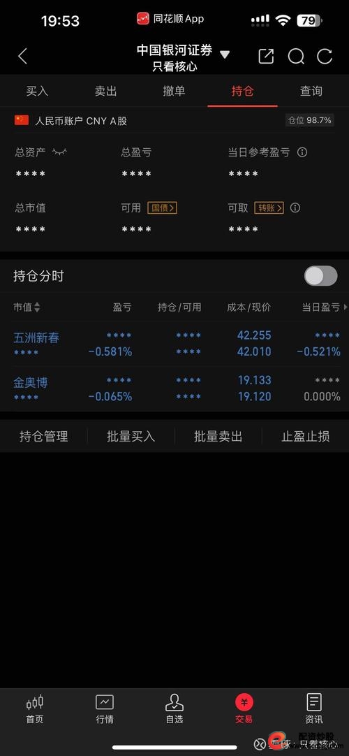 市场热点分析_配资178_每日股市操盘策略