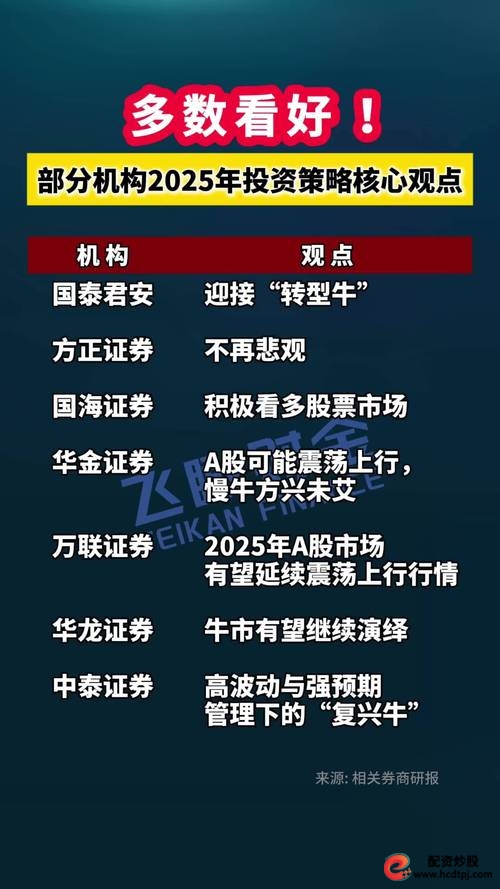 股票配资平台哪家好_十大合规配资平台分析_2025年线上股票配资平台推荐