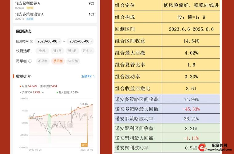 正规杠杆炒股平台_炒股杠杆平台_2024年十大正规杠杆炒股平台推荐
