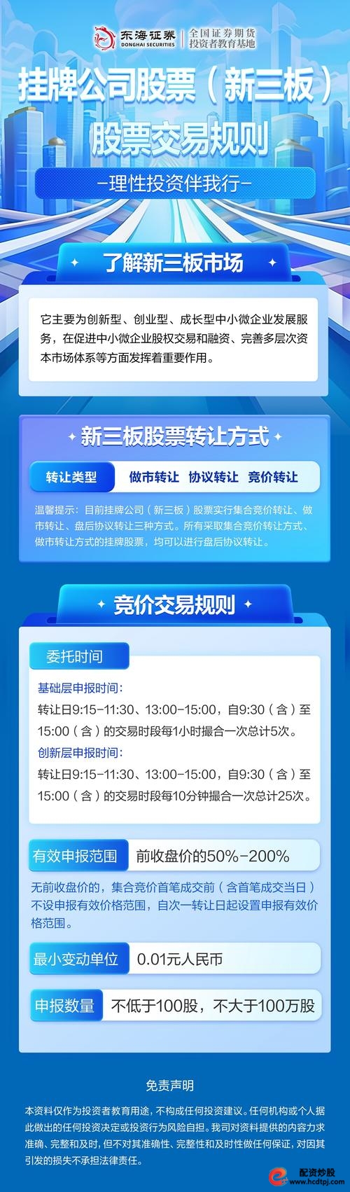 新三板投资者适当性管理办法_新三板交易权限开通条件_股票10倍配资