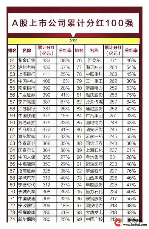 我要配资股票配资平台_股票配资查询_2020年股票配资渠道排行榜