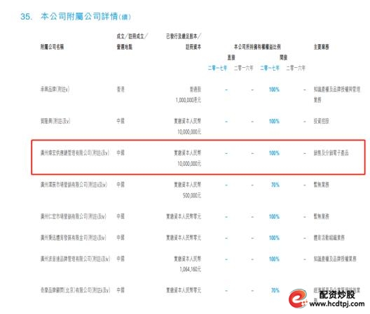 诺亚财富34亿踩雷承兴国际事件_诺亚创融_香港籍商人罗静资本运作路径