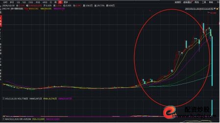诺亚财富34亿踩雷承兴国际事件_香港籍商人罗静资本运作路径_诺亚创融