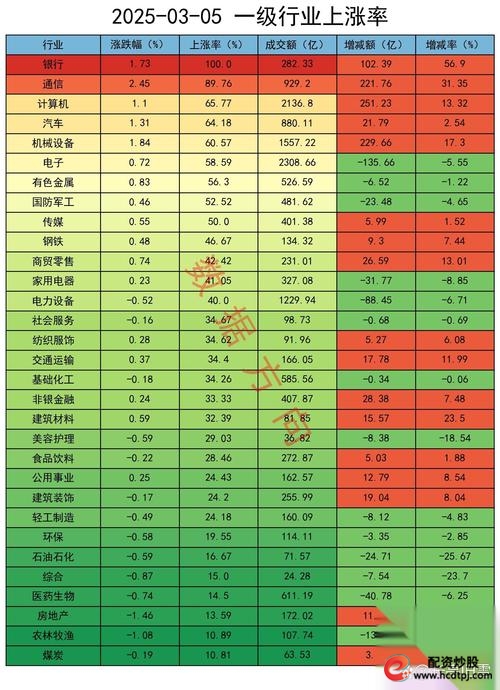 券商松杠杆场外配资放大_国内杠杆配资_A股配资业务重启