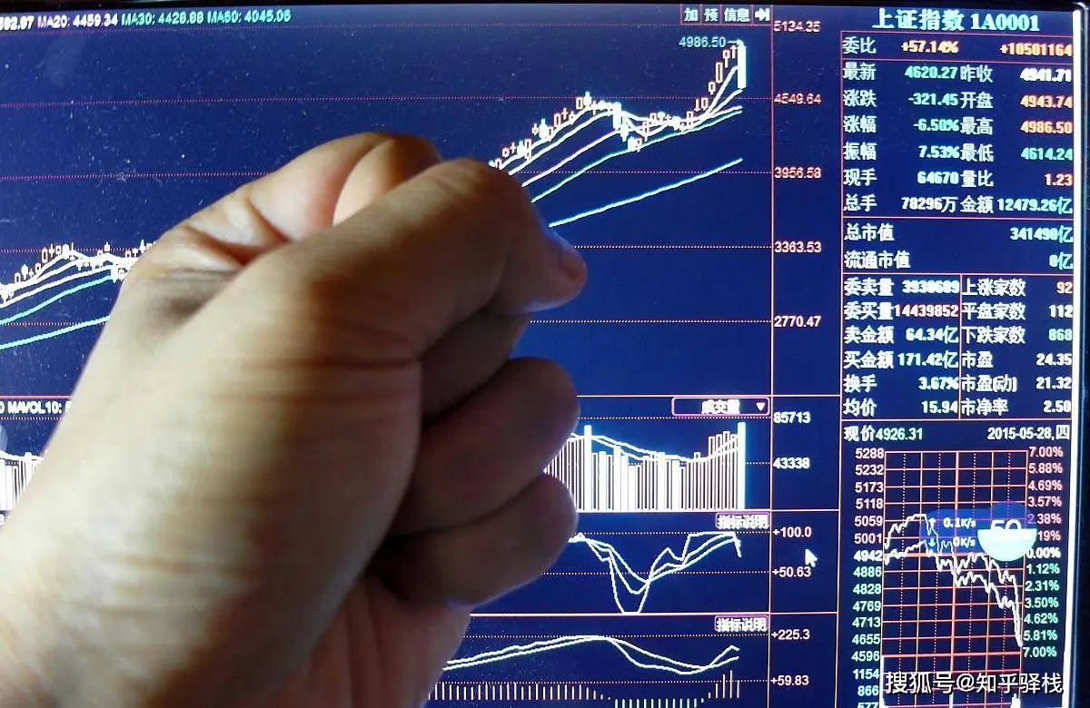 踏空踏错节奏的自我否定_炒股亏钱更难受的真相_炒股赚钱
