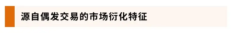 S基金市场发展趋势_S基金投资策略_众合策略