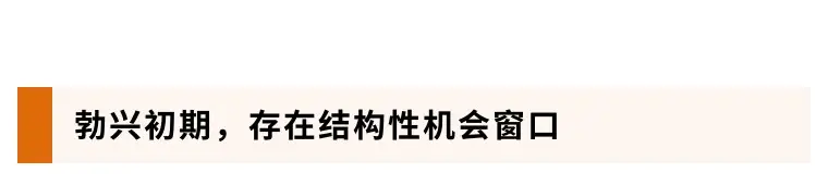 S基金投资策略_S基金市场发展趋势_众合策略