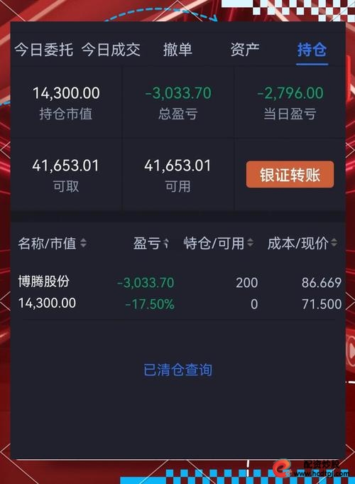 5万炒股一年收益_5000元炒股一年赚多少_股票年化收益率10%水平
