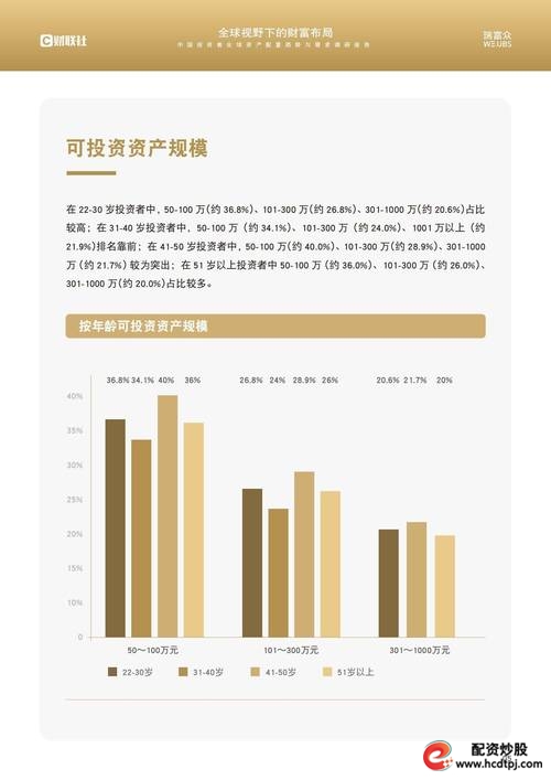 众合策略_多空投资策略对冲通胀_全球经济风险投资机遇