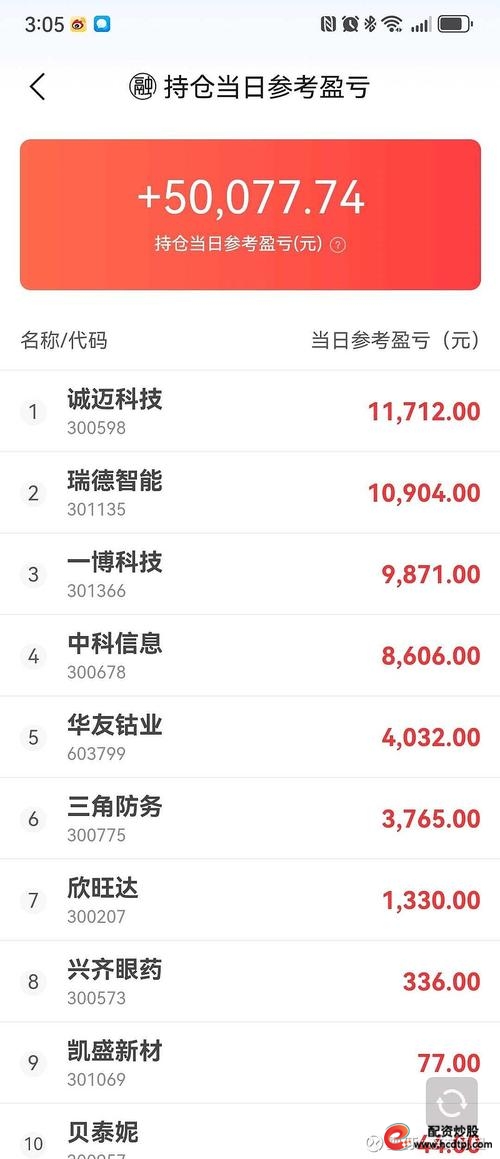 股票年化收益率计算_5000元炒股一年赚多少_5万炒股一年收益