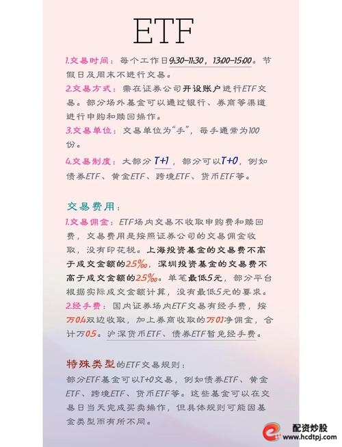场内ETF交易规则详解_场内ETF和场外ETF区别_场外配资平台