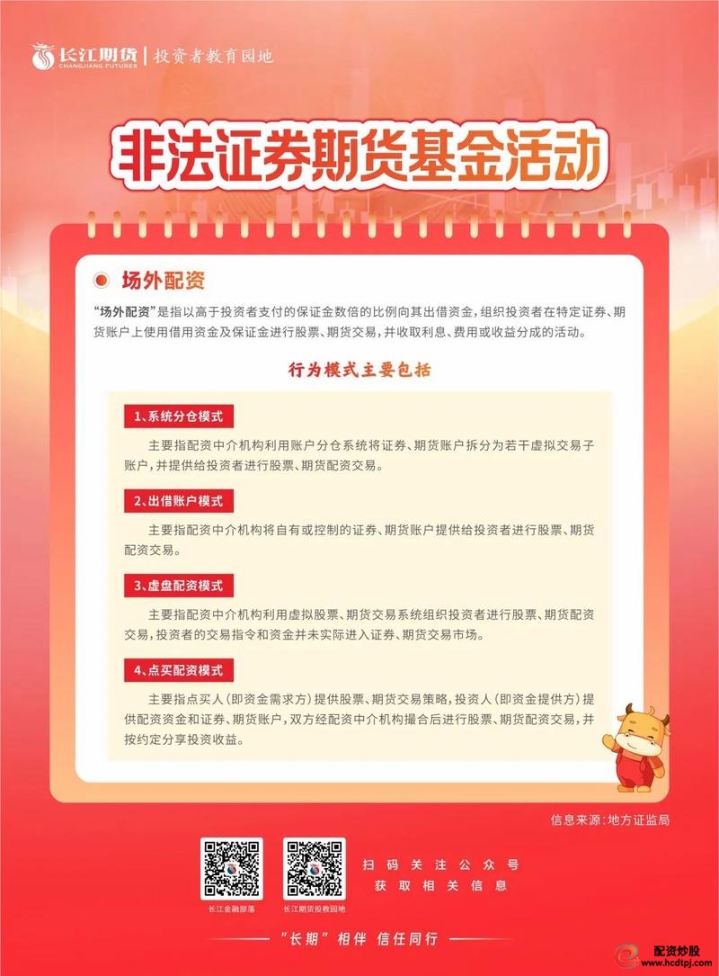 新疆证监局场外配资风险警示_配资平台黑名单曝光_配资114平台