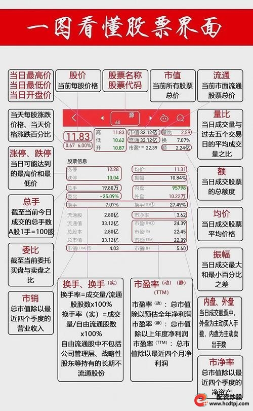 网上配资公司_股票配资平台选择标准_股票配资成本分析