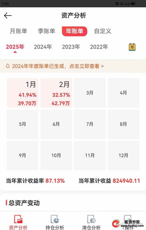 股票配资合法合规_淘配网APP投资策略_淘配网app下载