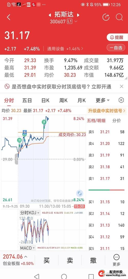 温州股票配资_配资公司生态链_股票配资公司数量