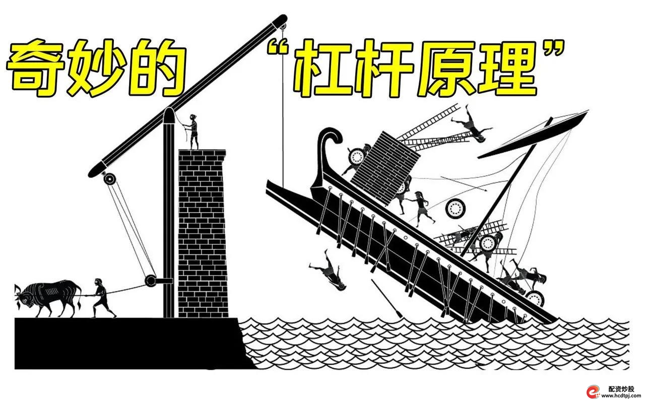 阿基米德杠杆原理的发现过程_股票杠杆原理_阿基米德发现杠杆原理